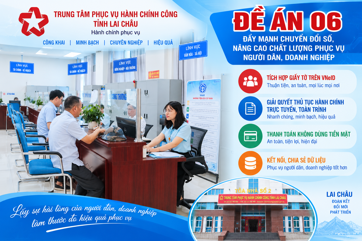 Văn phòng UBND tỉnh đẩy mạnh thực hiện Đề án 06