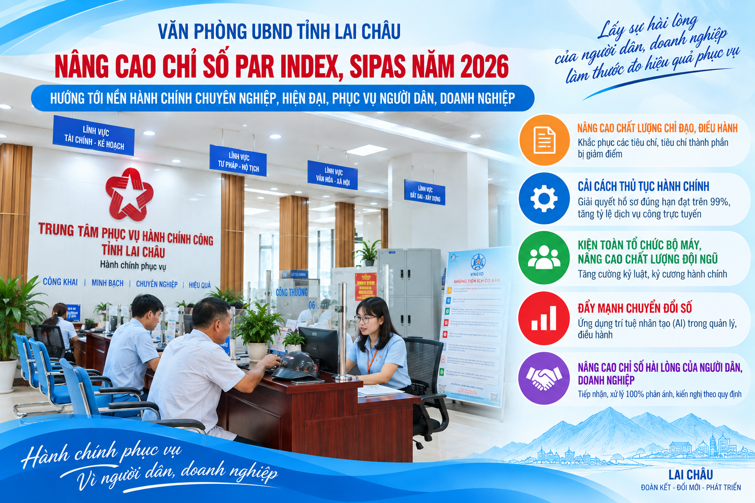 Văn phòng UBND tỉnh tập trung nâng cao Chỉ số PAR INDEX, SIPAS năm 2026